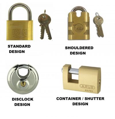 Padlocks – They're all the same, aren't they? – Bannerbrook Residents  Association